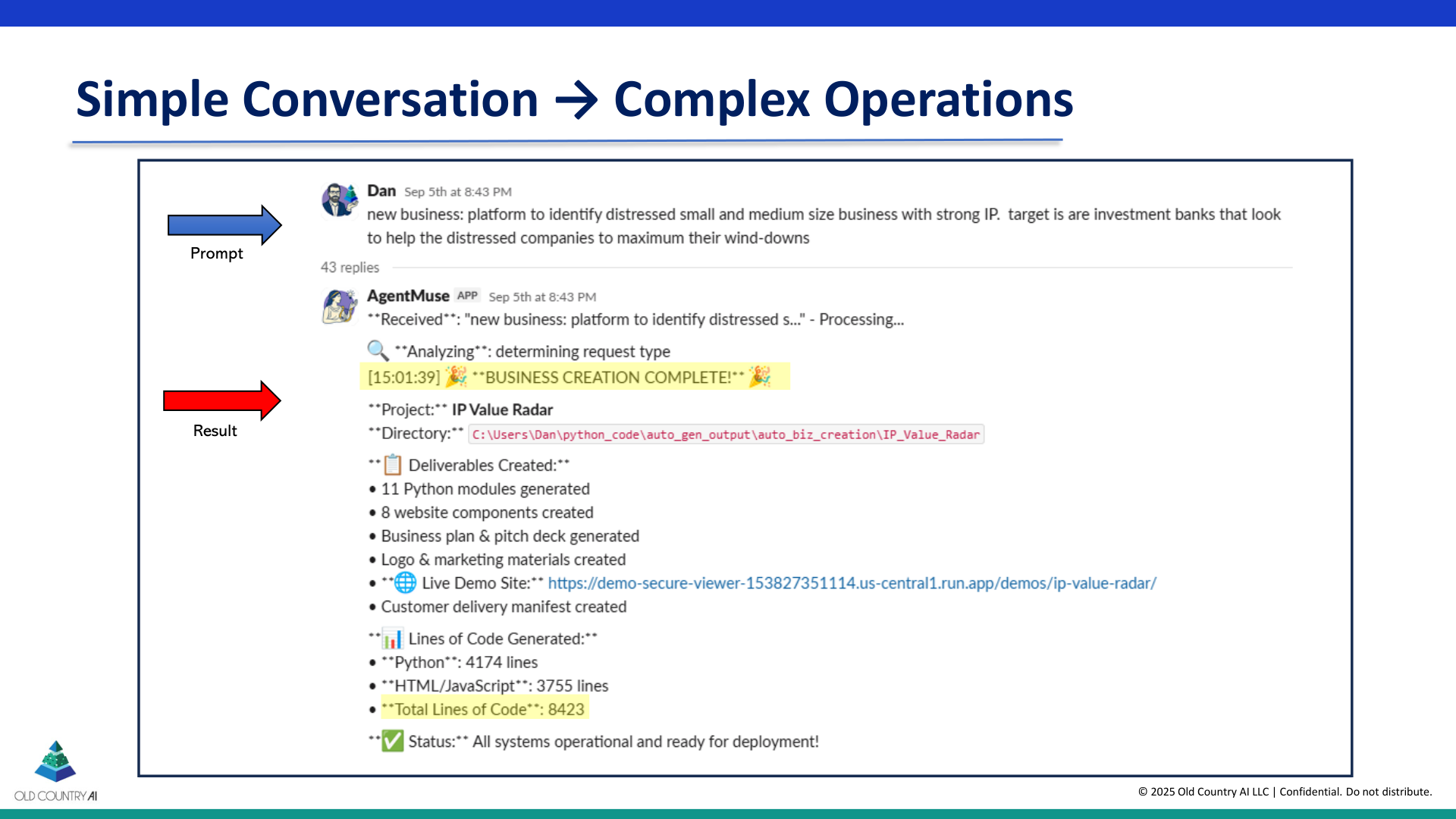 Slide 3 -- Simple Conversation → Complex Operations